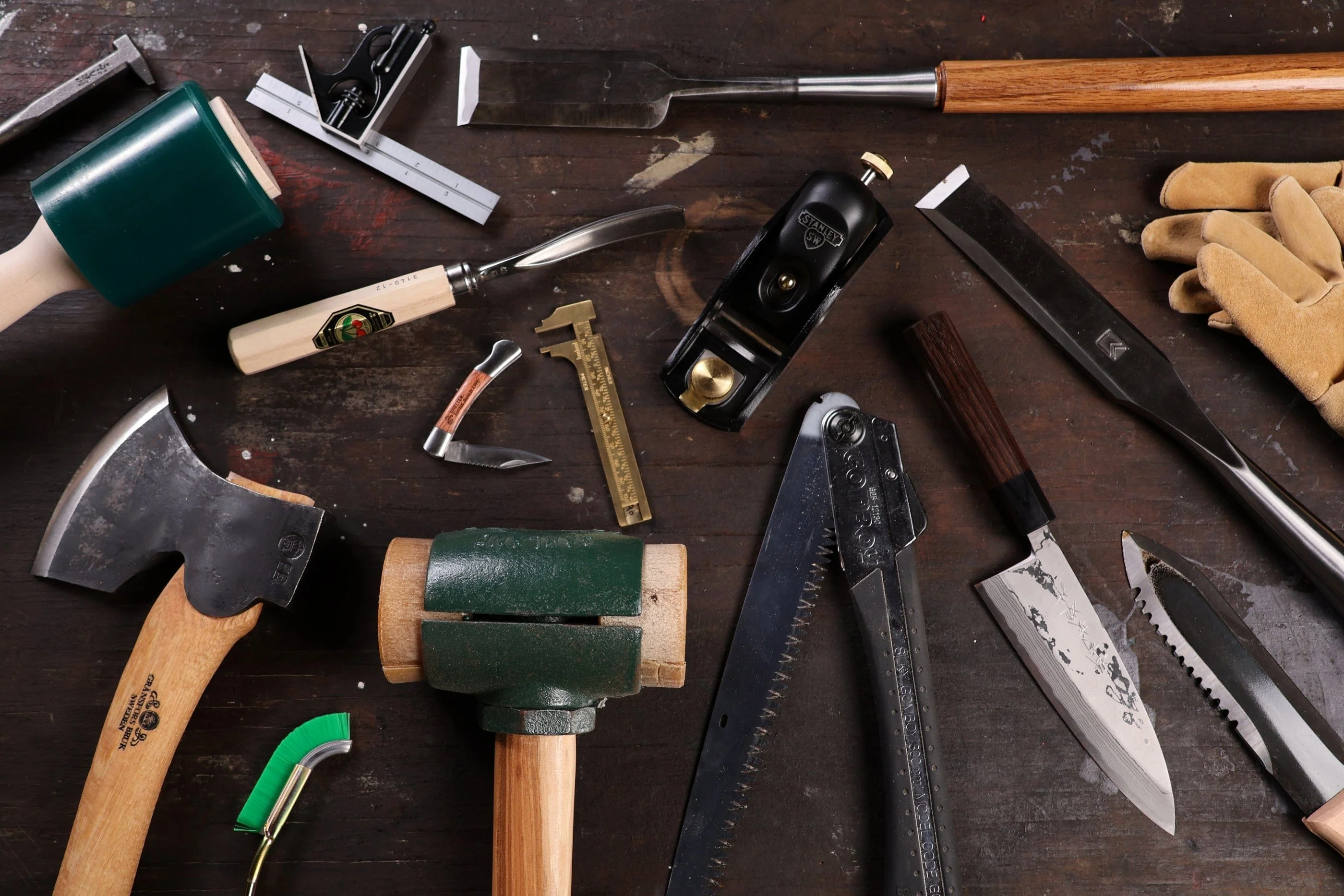 Tools We Use and Trust
